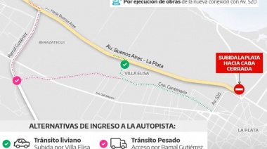 En La Plata volverán a cerrar la subida de la autopista a Buenos Aires
