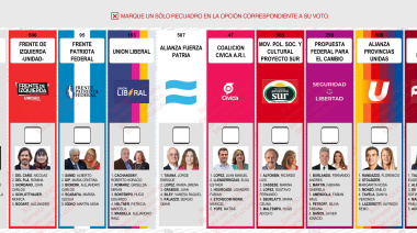 Preocupación en la política por el debut de la Boleta Única de Papel: el fantasma de Santa Fe