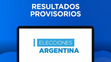 "A las 21 del domingo ya va a estar el 75% del escrutinio cargado y a las 22 nos vamos a estar acercando al 100%"