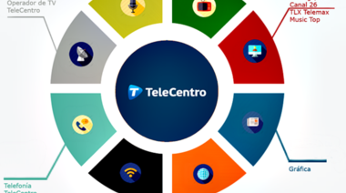 Telecentro tira cables en La Plata mientras deja un tendal de denuncias que nadie responde