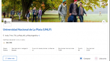 Un ranking internacional ubica a la UNLP como la segunda del país y una de las 25 más importantes de América Latina