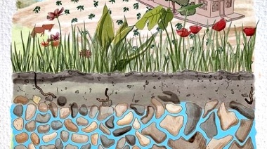 Día Mundial del Agua:  “Hacer visible lo invisible”