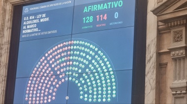 Aprobaron la nueva ley de alquileres