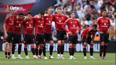 El Manchester United es el principal perdedor de la Supercopa de Inglaterra