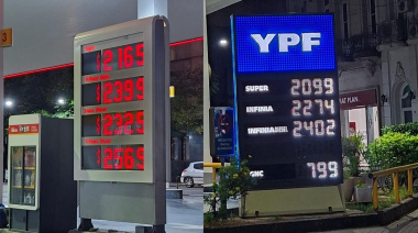 Las petroleras deberán volver a informar con anticipación las subas de combustibles
